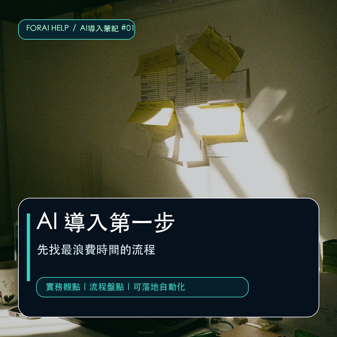 AI 自動化導入費用估算圖