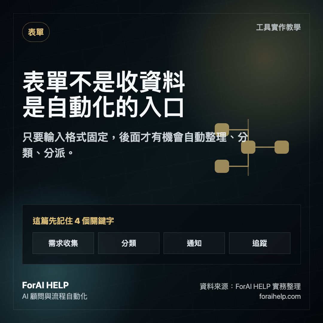 表單分流自動化情境圖